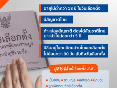 Read more about the article รู้ก่อนไปเลือกตั้ง! ใครบ้างมีสิทธิเลือกตั้ง 2566