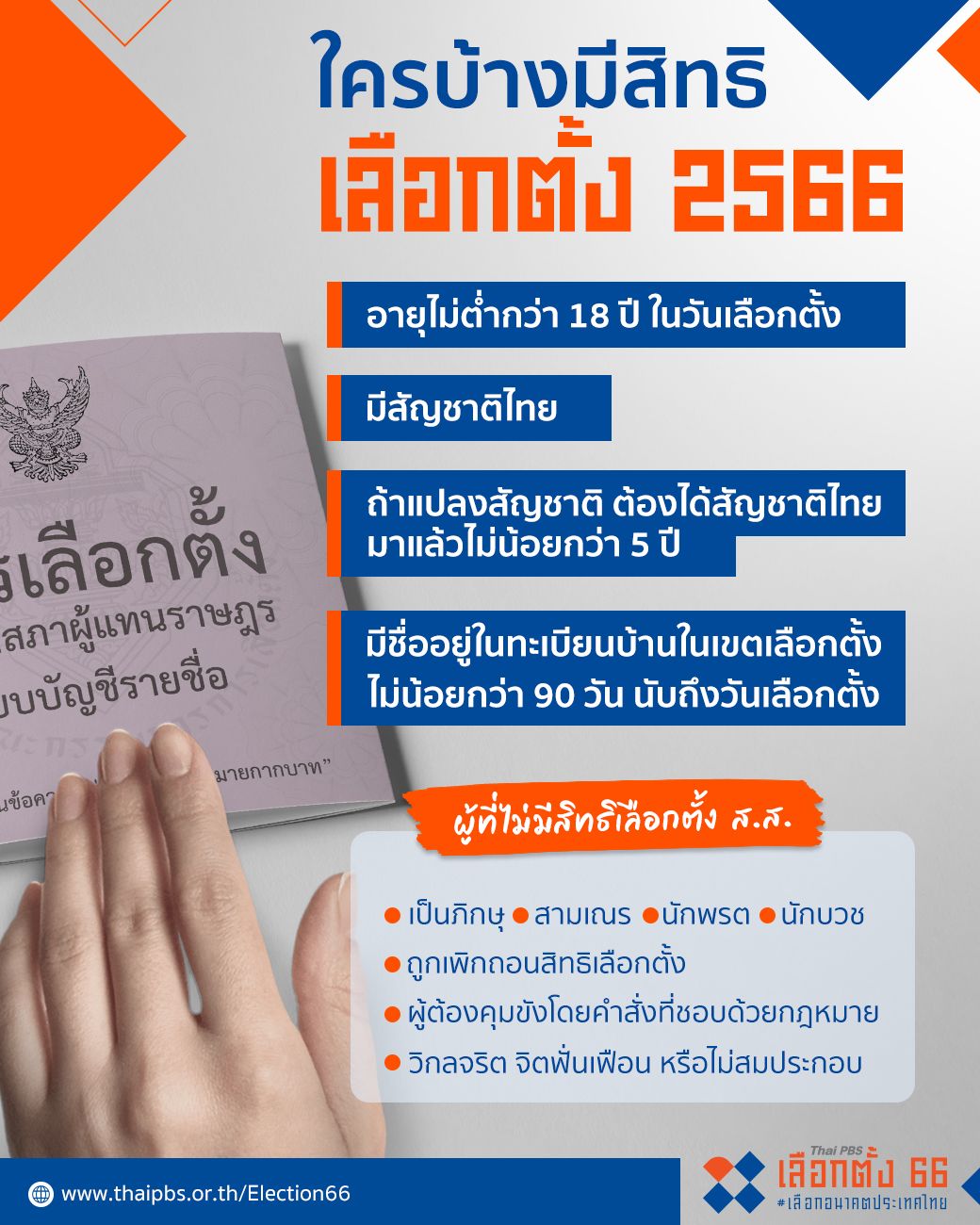 Read more about the article รู้ก่อนไปเลือกตั้ง! ใครบ้างมีสิทธิเลือกตั้ง 2566