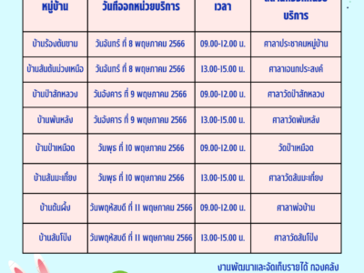 Read more about the article การออกบริการจัดเก็บค่าธรรมเนียมขยะมูลฝอยเคลื่อนที่ ประจำเดือน พฤษภาคม 2566
