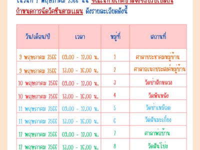 Read more about the article แผนการออกบริการฉีดวัคซีนพิษสุนัขบ้า ประจำปี 2566