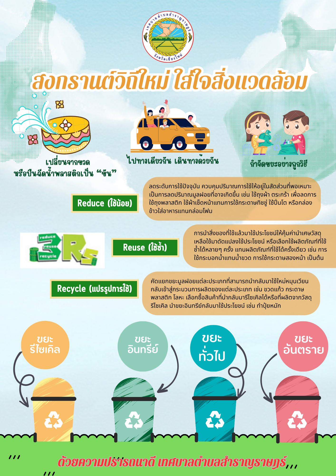 Read more about the article สงกรานต์วิถีไทย ร่วมใจรักษ์สิ่งเเวดล้อม