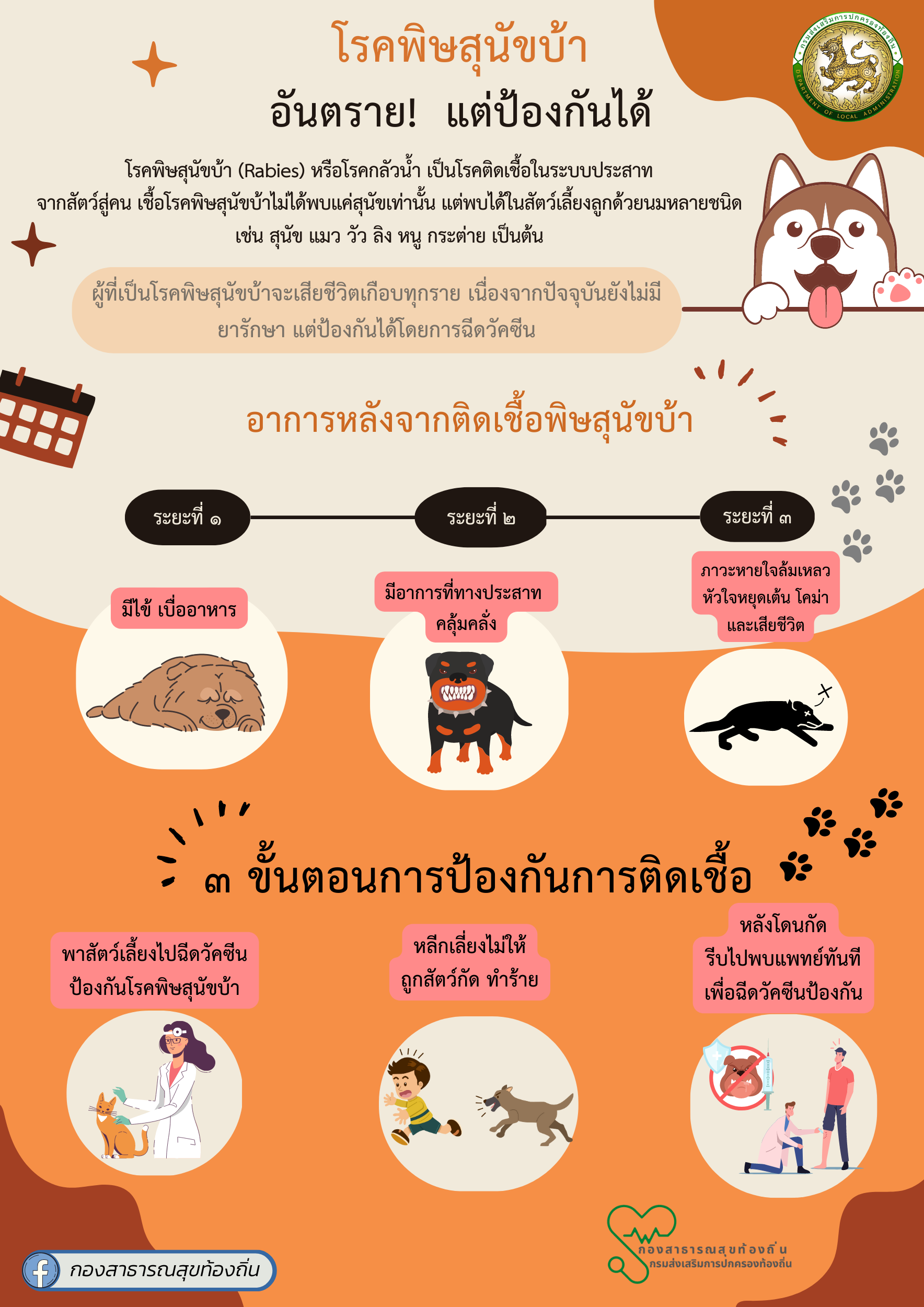 Read more about the article ประชาสัมพันธ์ “โรคพิษสุนัขบ้า”