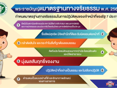 Read more about the article พระราชบัญญัติมาตรฐานทางจริยธรรม พ.ศ.2562