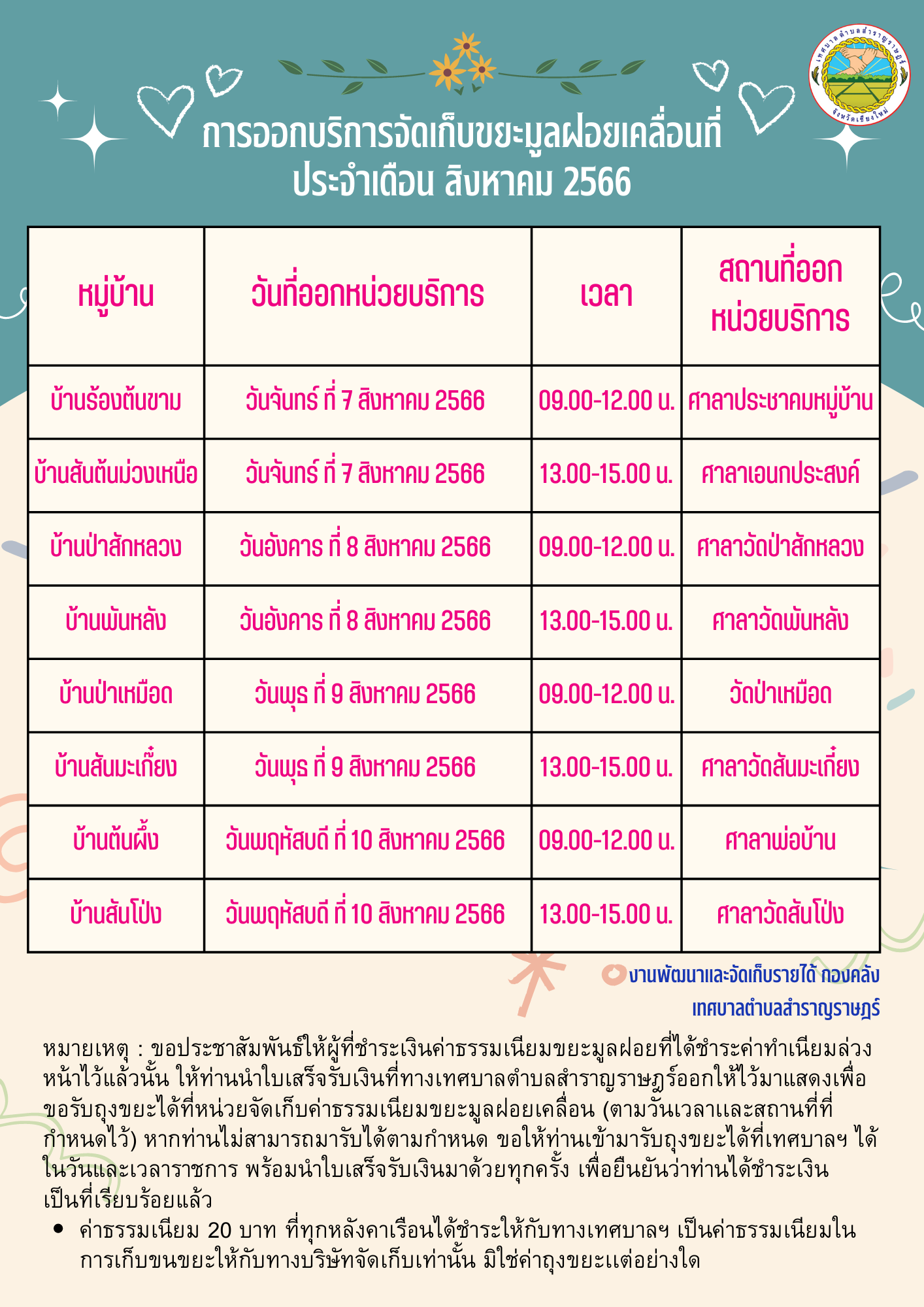 Read more about the article การออกบริการจัดเก็บค่าธรรมเนียมขยะมูลฝอยเคลื่อนที่ ประจำเดือน สิงหาคม 2566