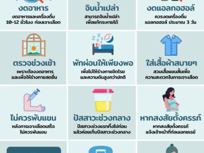 Read more about the article การเตรียมตัวก่อนการตรวจสุขภาพ