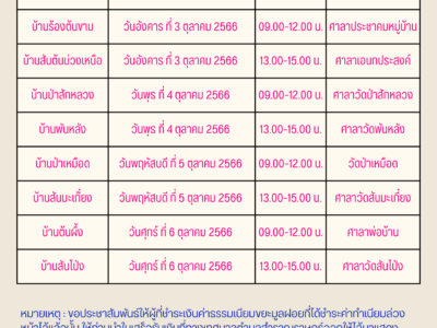 Read more about the article การออกบริการจัดเก็บค่าธรรมเนียมขยะมูลฝอยเคลื่อนที่ ประจำเดือน ตุลาคม 2566