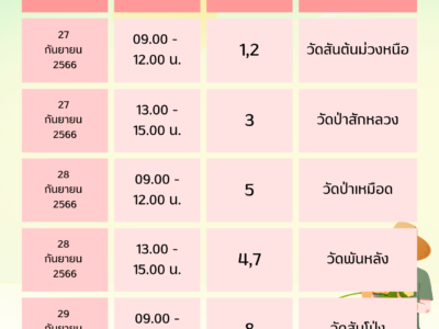 Read more about the article ประชาสัมพันธ์ให้เกษตรกรในพื้นที่ได้ตรวจสอบความถูกต้องของข้อมูลการขึ้นทะเบียนและปรับปรุงทะเบียนเกษตรกรผู้ปลูกข้าวนาปีและเข้าร่วมประชาคมตรวจสอบสิทธิ์ ตามวันเวลาสถานที่กำหนด