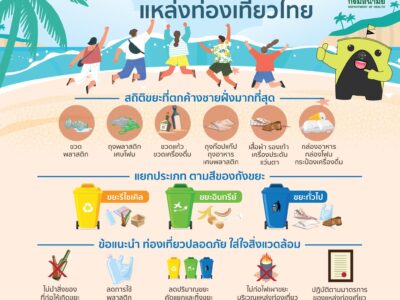 Read more about the article ขอความร่วมมือป้องกันขยะล้นในเเหล่งท่องเที่ยวทั่วไทย