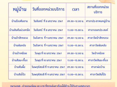 Read more about the article การออกบริการจัดเก็บค่าธรรมเนียมขยะมูลฝอยเคลื่อนที่ ประจำเดือน มกราคม 2567