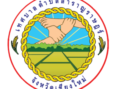 Read more about the article การจัดการเรื่องราวร้องทุกข์ (ระดับการให้บริการ : SLA)