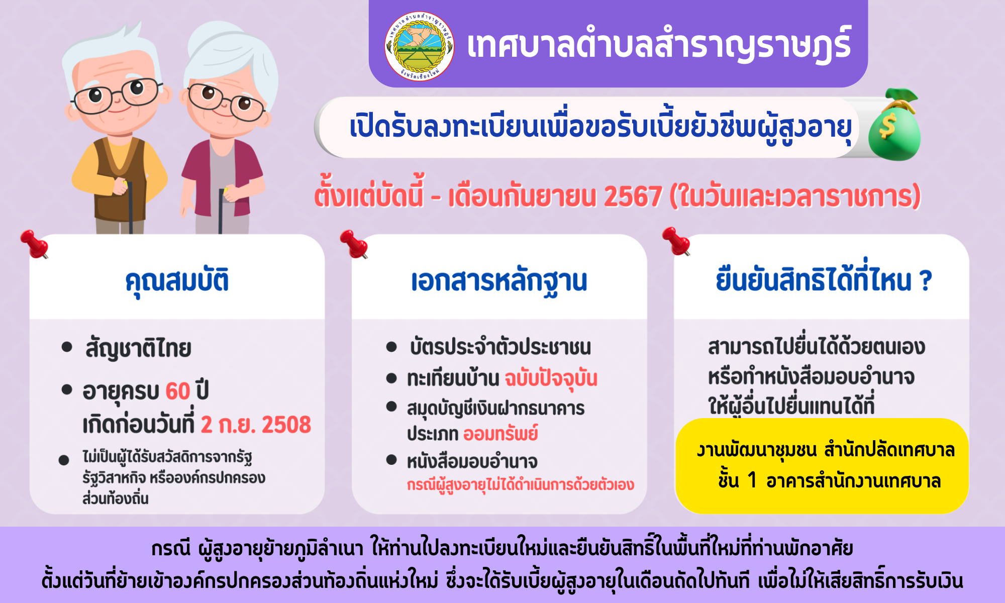 Read more about the article เปิดรับลงทะเบียนการขอรับเงินเบี้ยยังชีพผู้สูงอายุ สำหรับผู้สูงอายุที่จะมีอายุครบ 60 ปี ซึ่งเกิดระหว่างวันที่ 2 กันยายน 2507 – 1 กันยายน 2508 (ตั้งเเต่บัดนี้ – 1 กันยายน 2567)