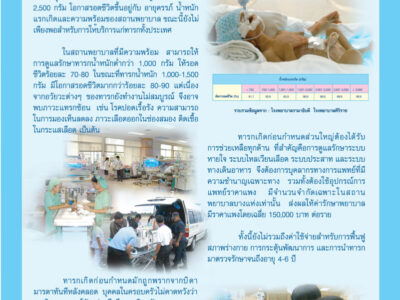 Read more about the article สื่อประชาสัมพันธ์โครงการเสริมสร้างสุขภาพเชิงรุก เพื่อลดภาวะคลอดก่อนกำหนด